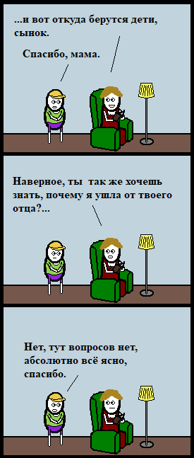 Вопросное