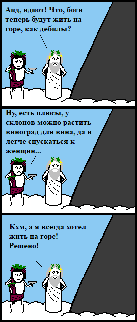 Аидное